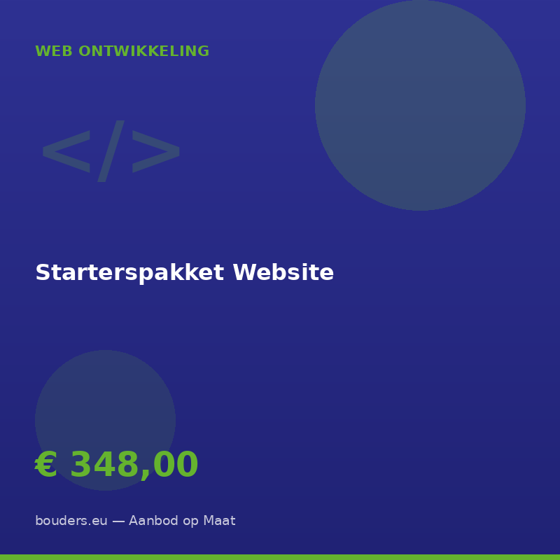 Starterspakket Website — Bouders.eu