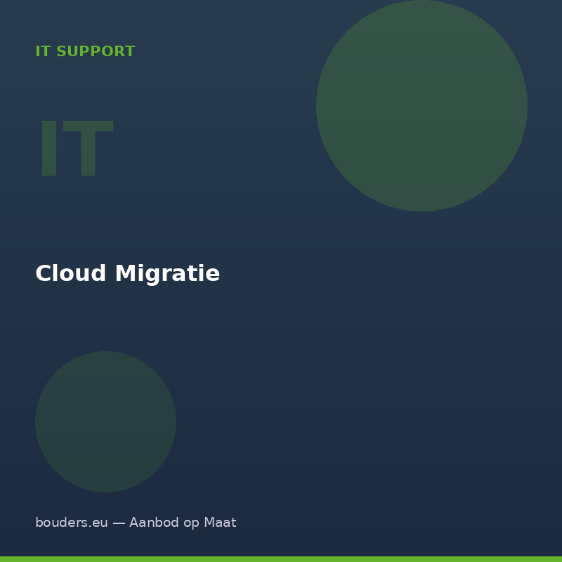 Cloud Migratie